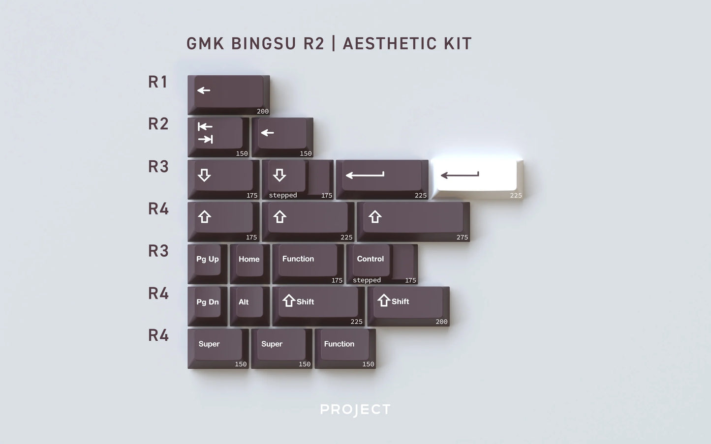 GMK Bingsu Round 2 (Base, R5, Aesthetic + Spacebar)