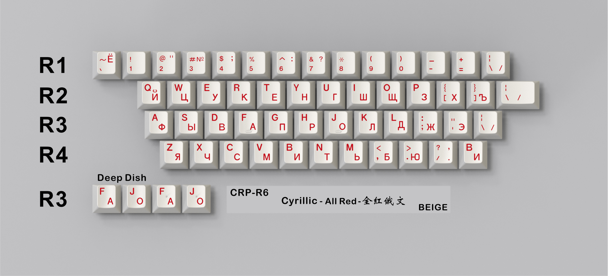 Cyrillic ALL Red 
