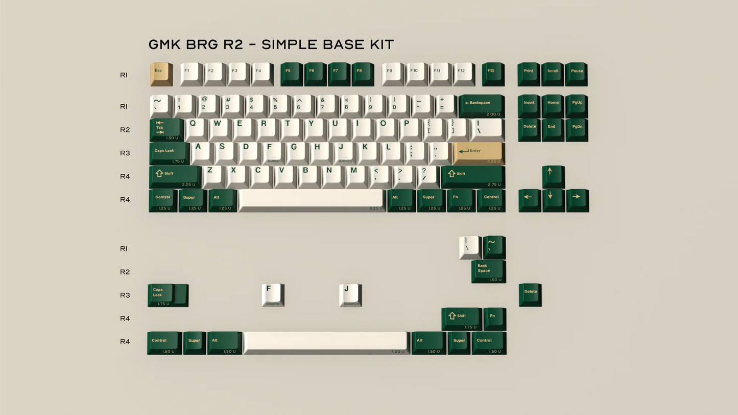 GMK British Racing Green