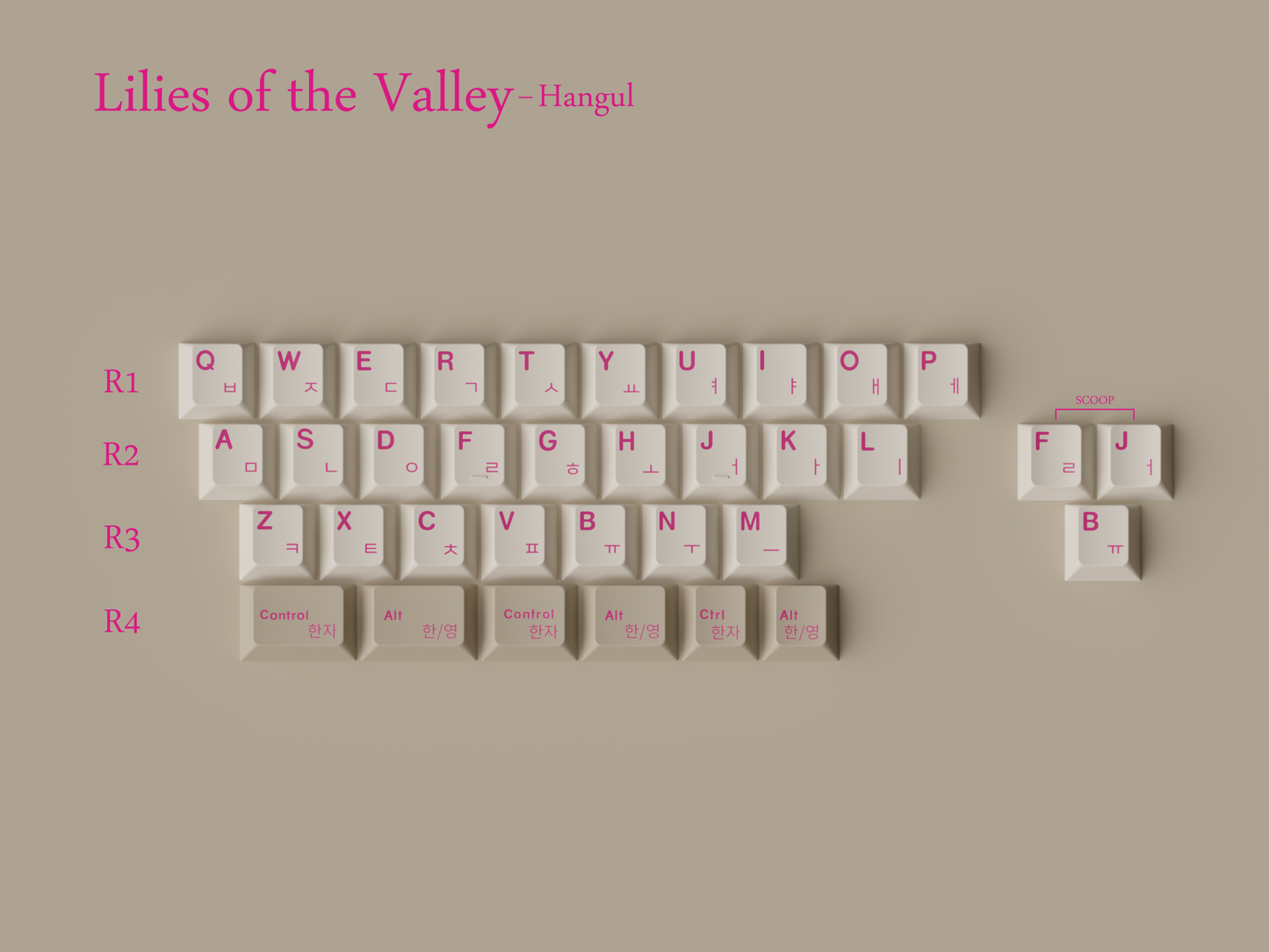 [Group Buy] KKB Lilies of the Valley (LoV)