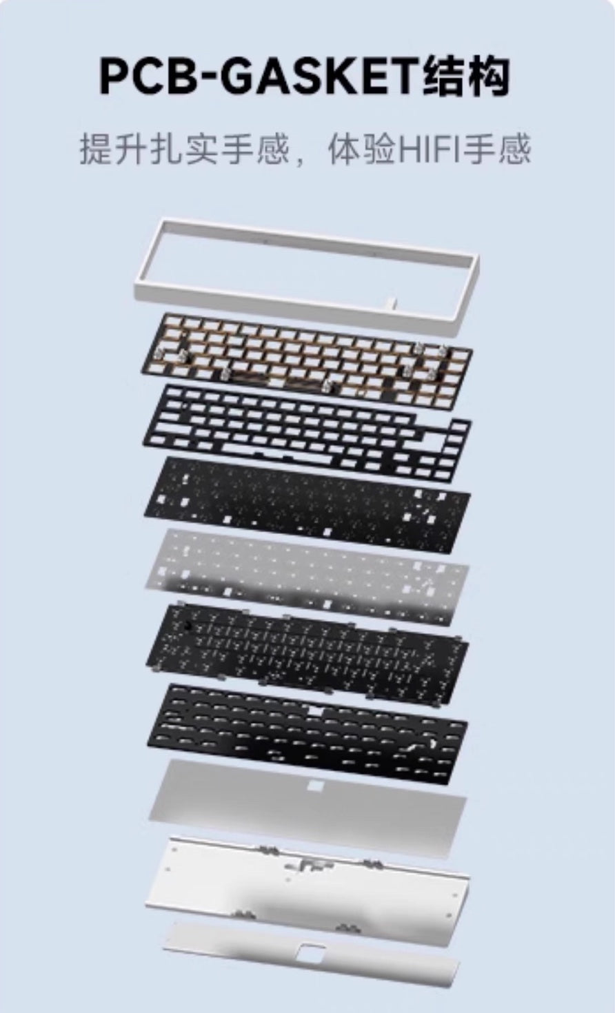 Lucky65v2 Keyboard