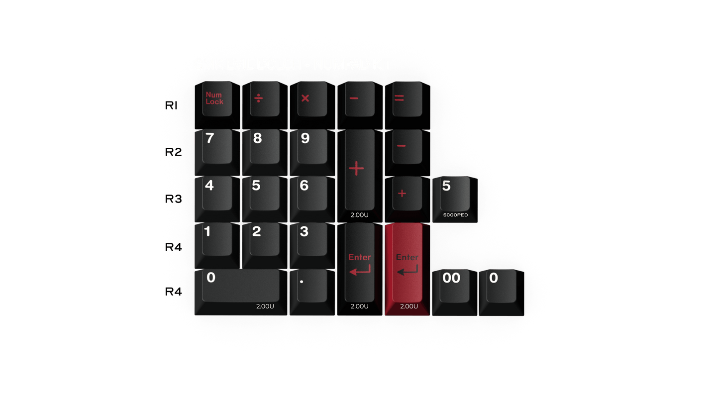 [Group Buy] GMK Evil Dolch