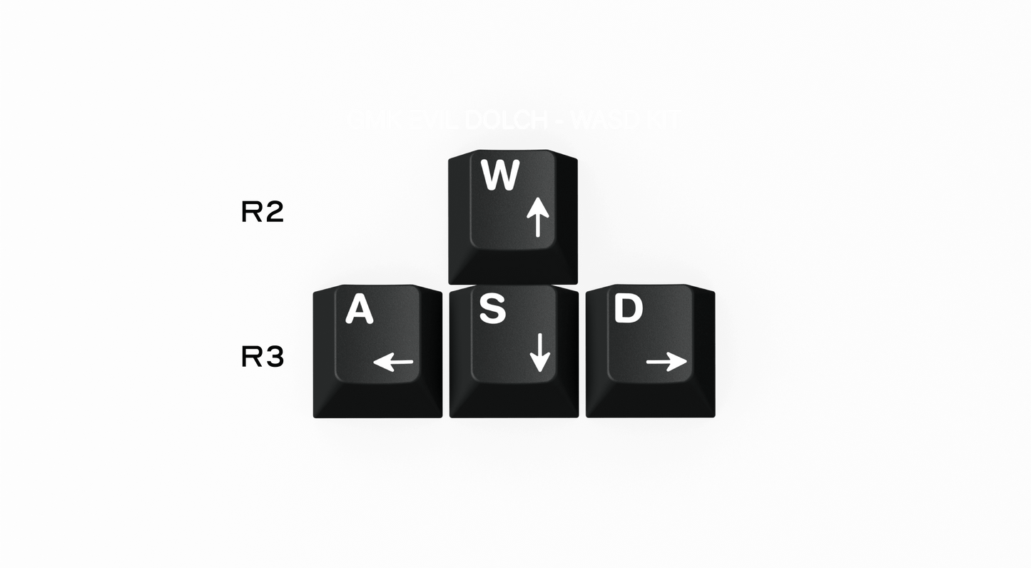 [Group Buy] GMK Evil Dolch