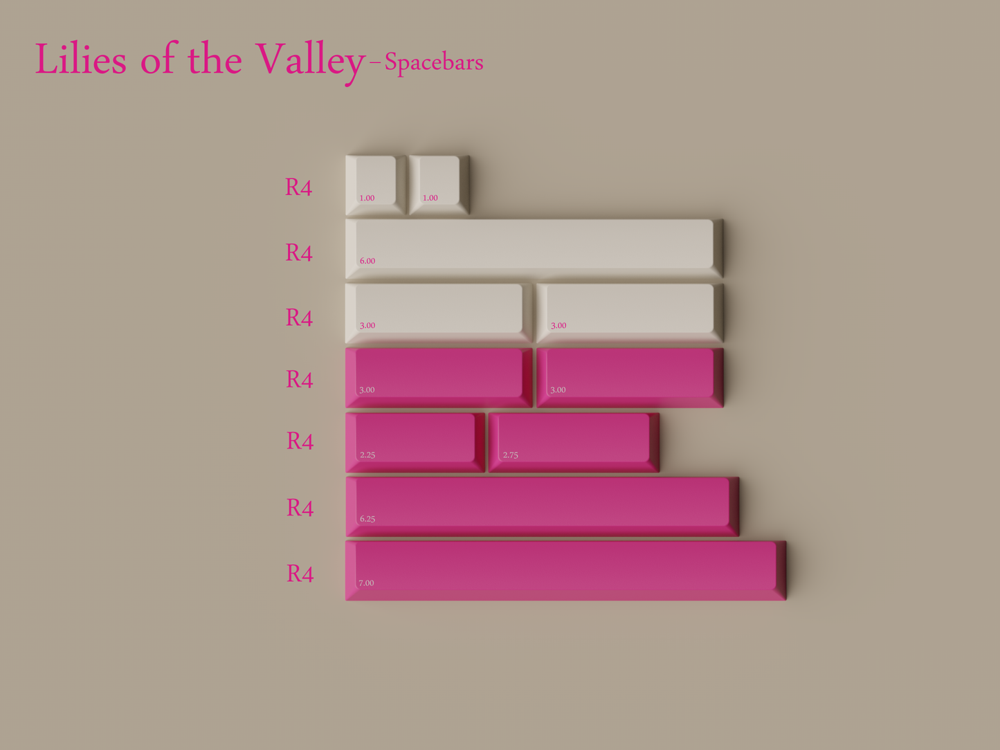 [Group Buy] KKB Lilies of the Valley (LoV)