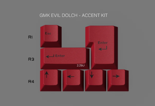 [Group Buy] GMK Evil Dolch